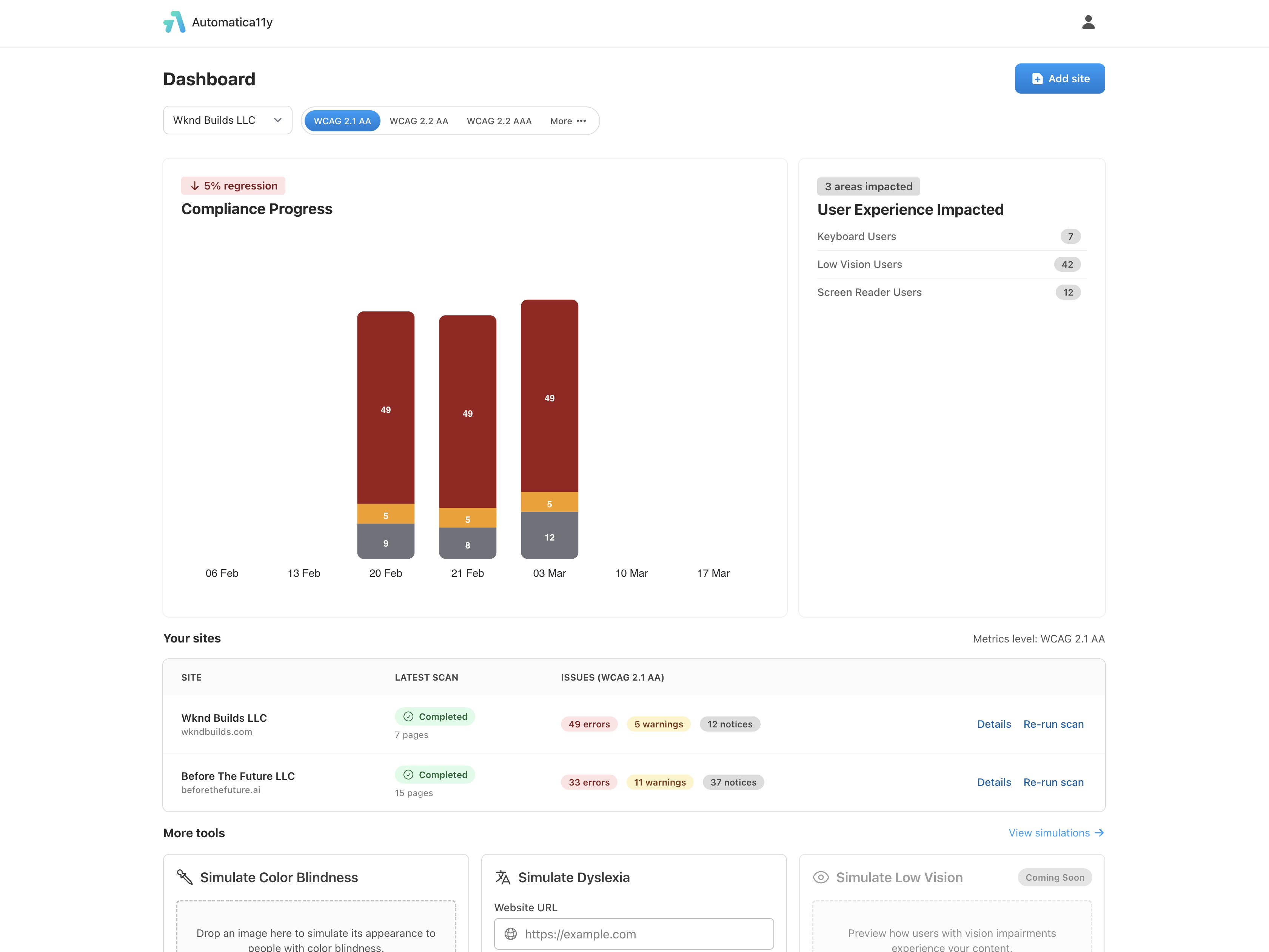 Automatica11y dashboard showing accessibility scan results with compliance scores and issue breakdown